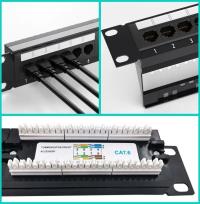 PİRAMİTTECH 24 LÜ UTP CAT6 DOLU PATCH PANEL 